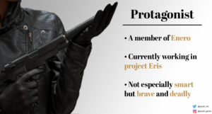Protagonist. A member of Enero. Currently working on project Eris. Not especially smart but brave and deadly.